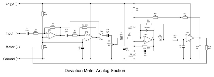Deviation Meter Mk2.pdf